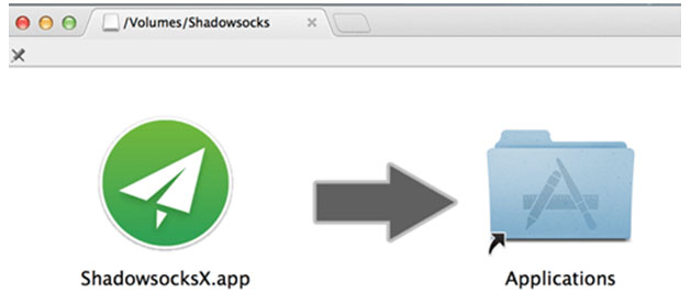 Shadowsocksx For Mac